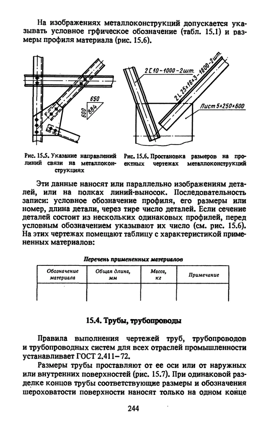 15.4. Трубы, трубопроводы