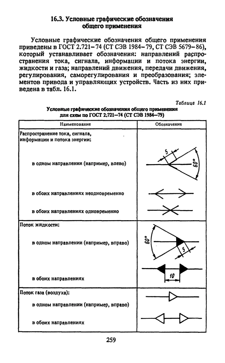 16.3. Условные графические обозначения общего применения