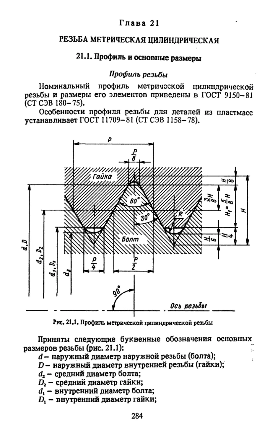 Глава 21. Резьба металлическая цилиндрическая