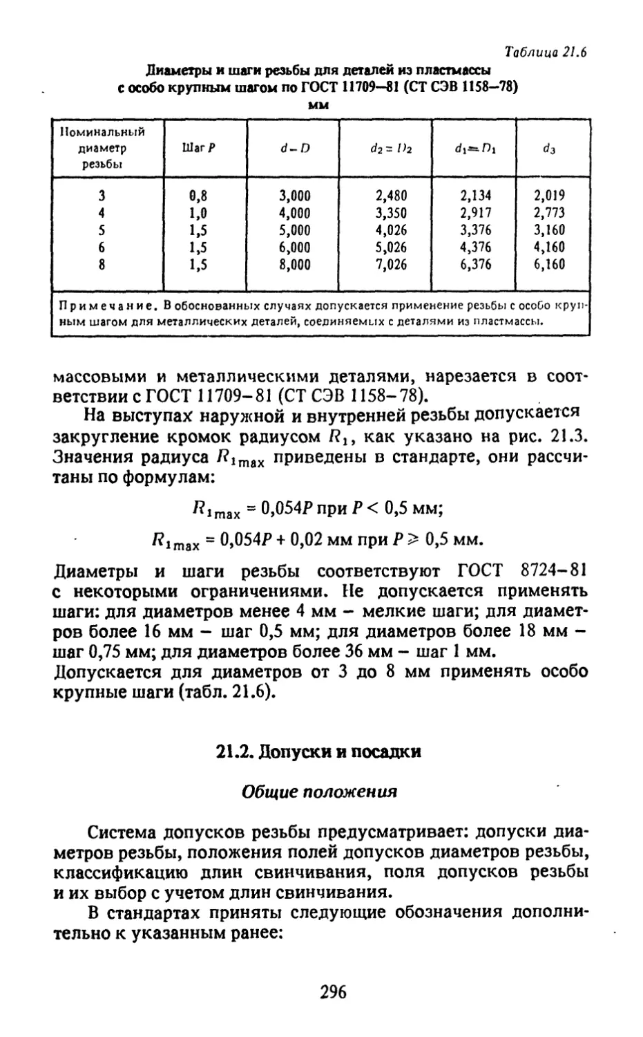 21.2. Допуски и посадки