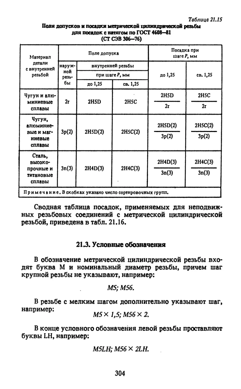 21.3. Условные обозначения