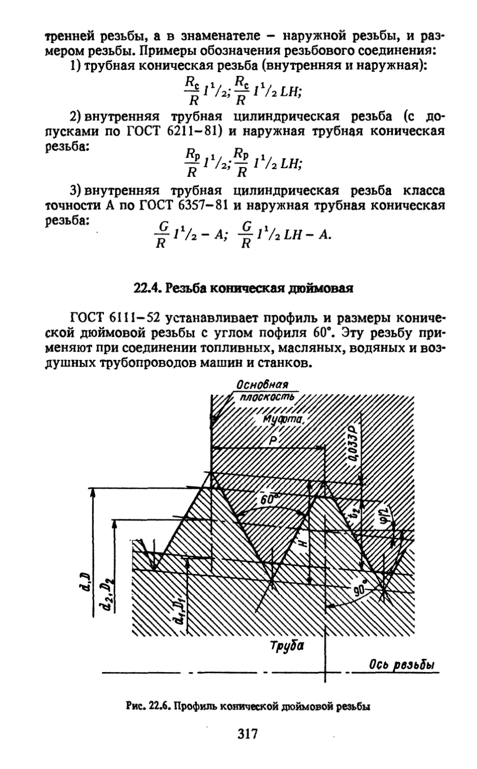 22.4. Резьба коническая дюймовая