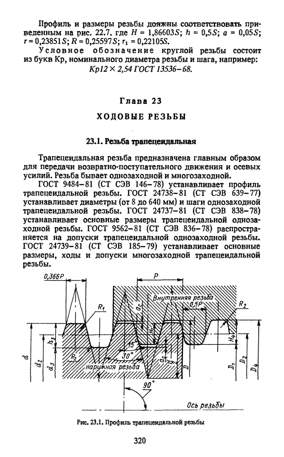 Глава 23. Ходовые резьбы