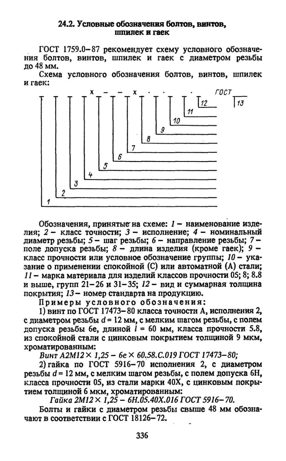 24.2. Условные обозначения болтов, винтов, шпилек и гаек