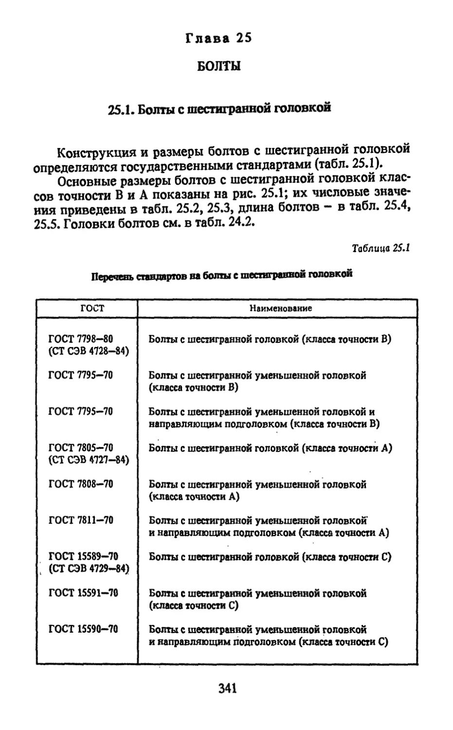 Глава 25. Болты