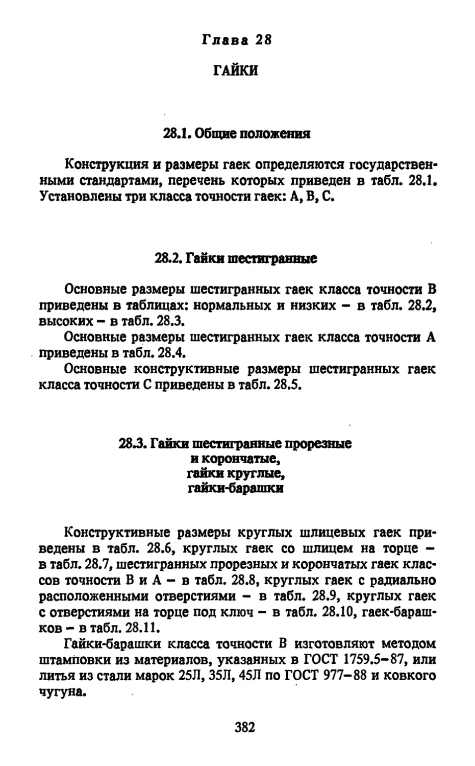 Глава 28. Гайки
28.2. Гайки шестигранные
28.3. Гайки шестигранные прорезные и корончатые, гайки круглые, гайки-барашки