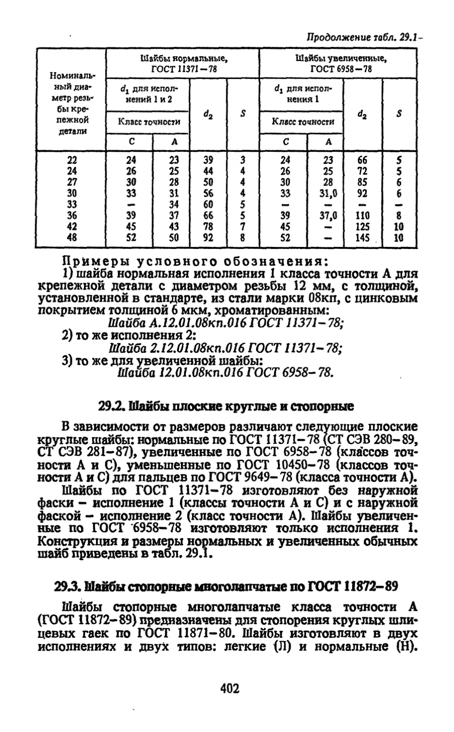 29.2. Шайбы обычные и стопорные
29.3. Шайбы стопорные многолапчатые по ГОСТ 11872-89