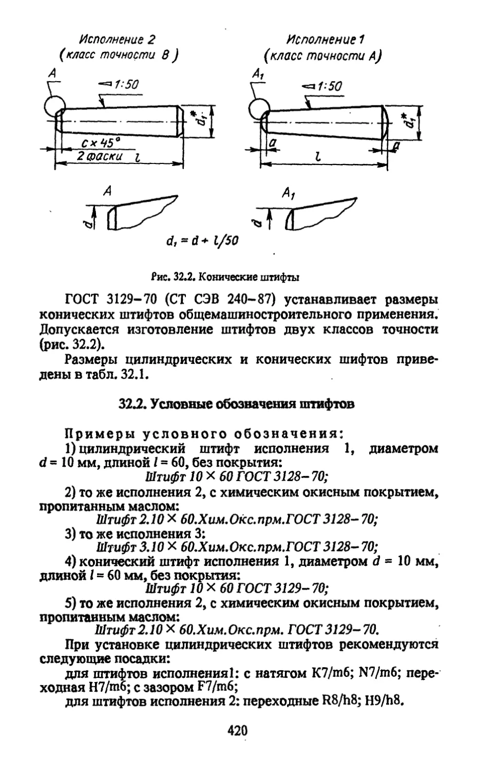 32.2. Условные обозначения штифтов