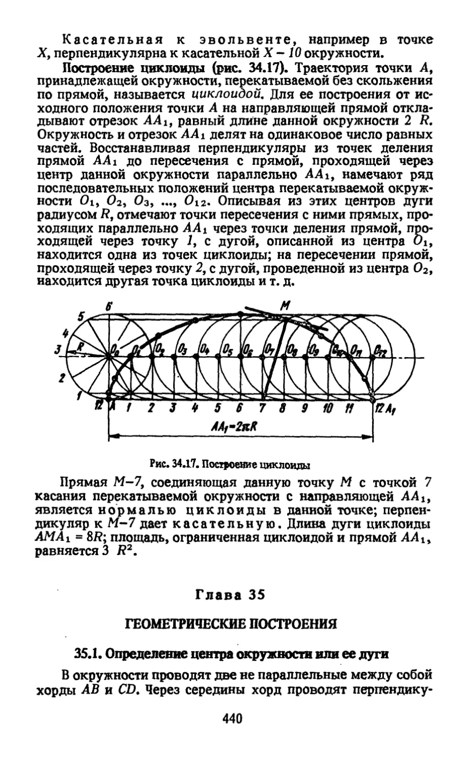 Глава 35. Геометрические построения