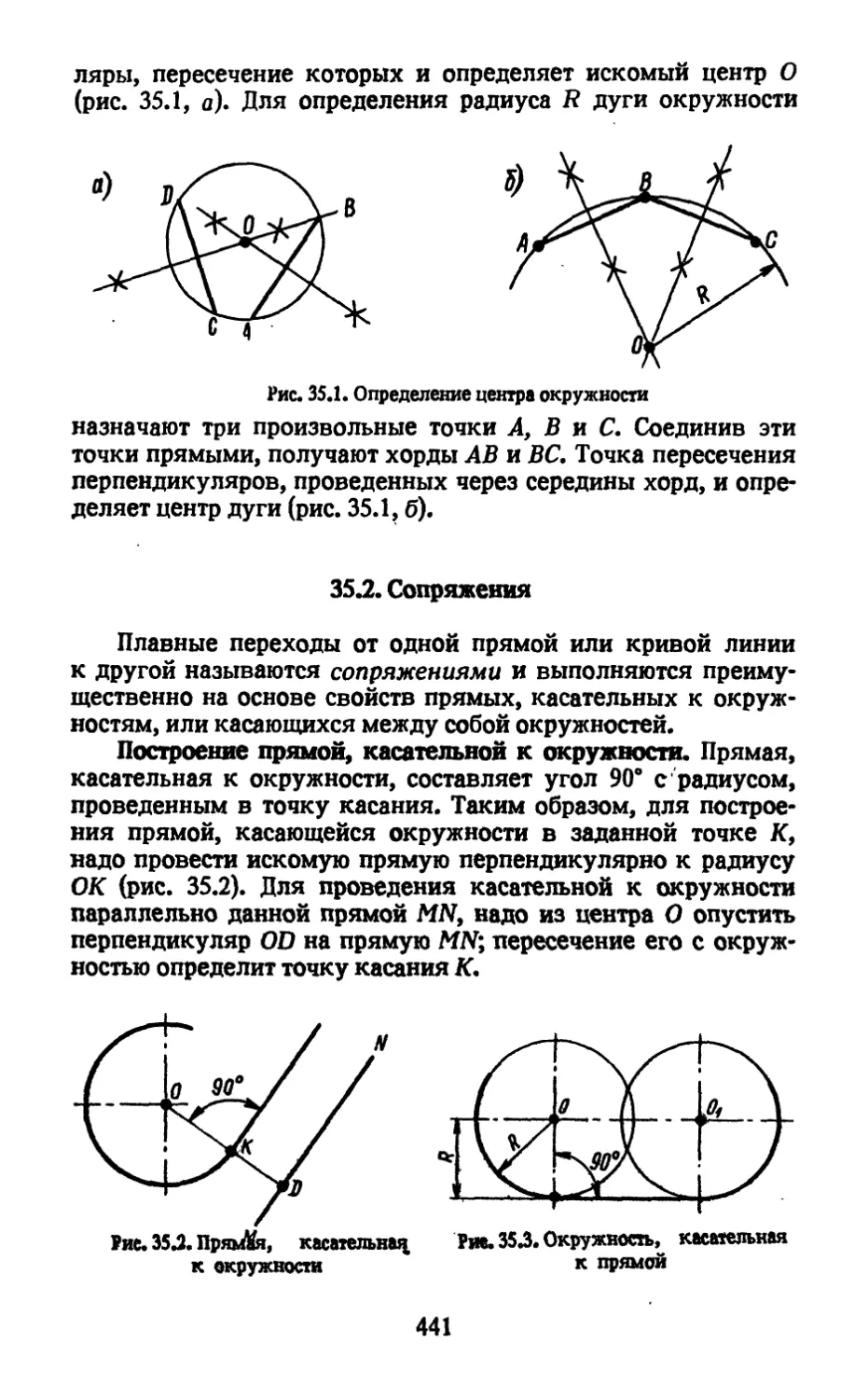 35.2. Сопряжения