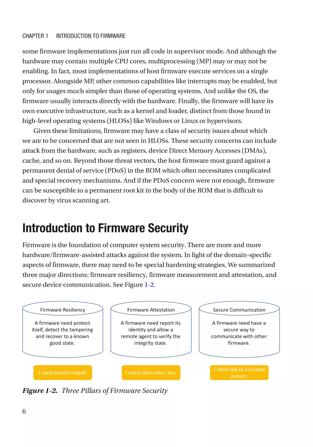 Introduction to Firmware Security