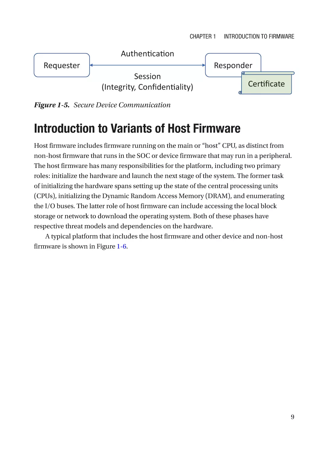 Introduction to Variants of Host Firmware