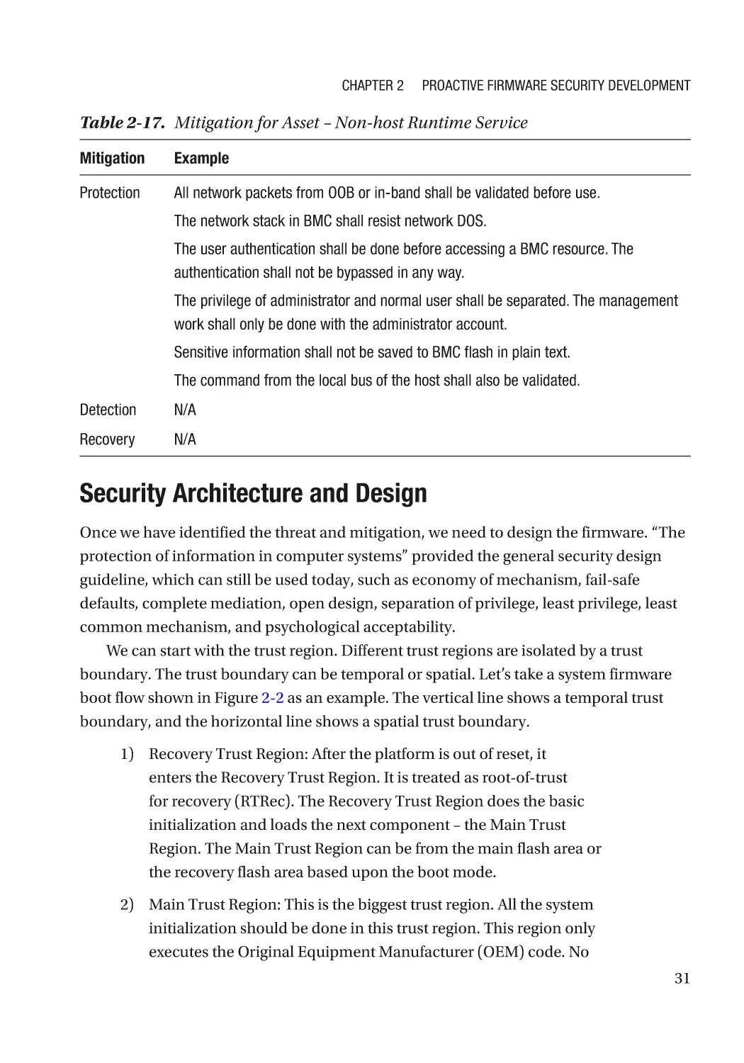 Security Architecture and Design