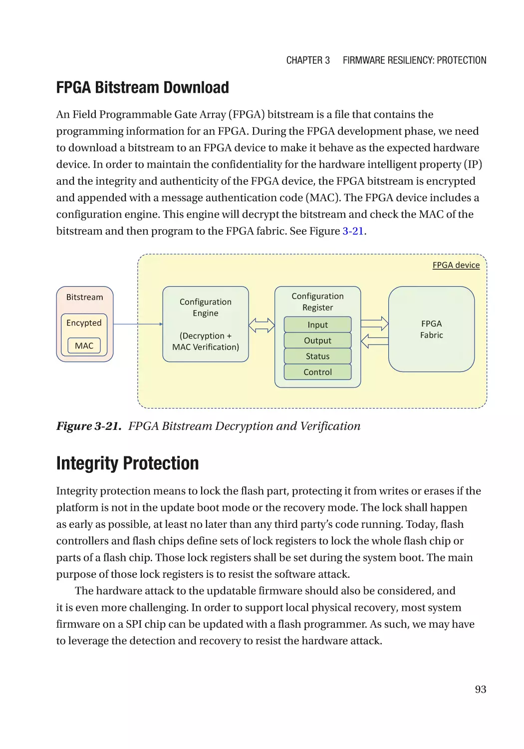 FPGA Bitstream Download
Integrity Protection