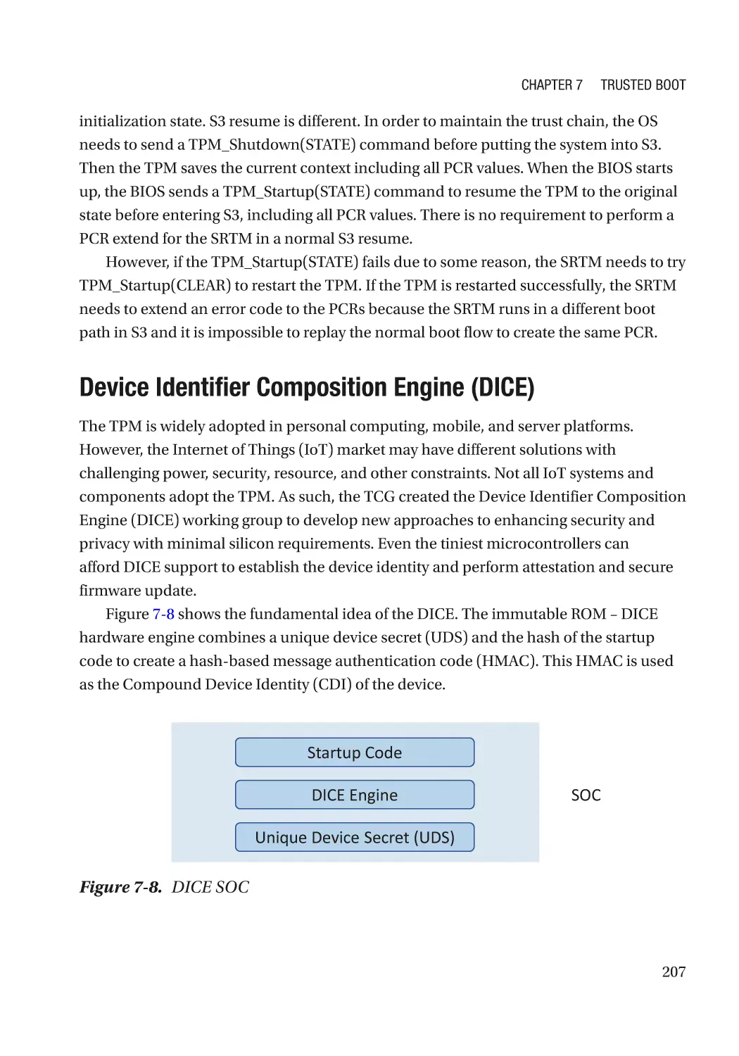 Device Identifier Composition Engine (DICE)