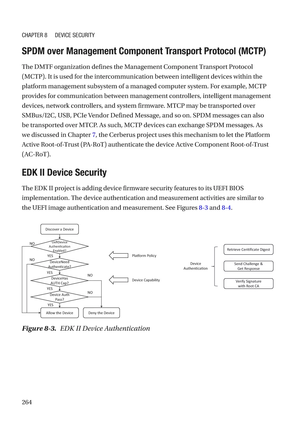 SPDM over Management Component Transport Protocol (MCTP)
EDK II Device Security