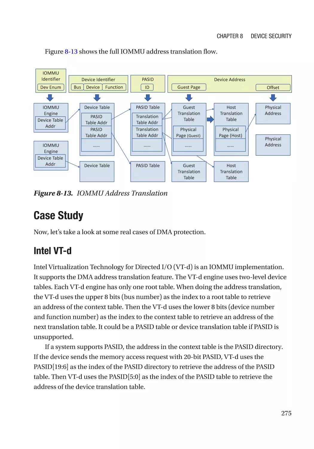 Case Study
Intel VT-d