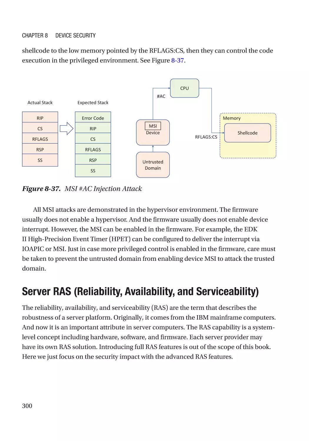 Server RAS (Reliability, Availability, and Serviceability)