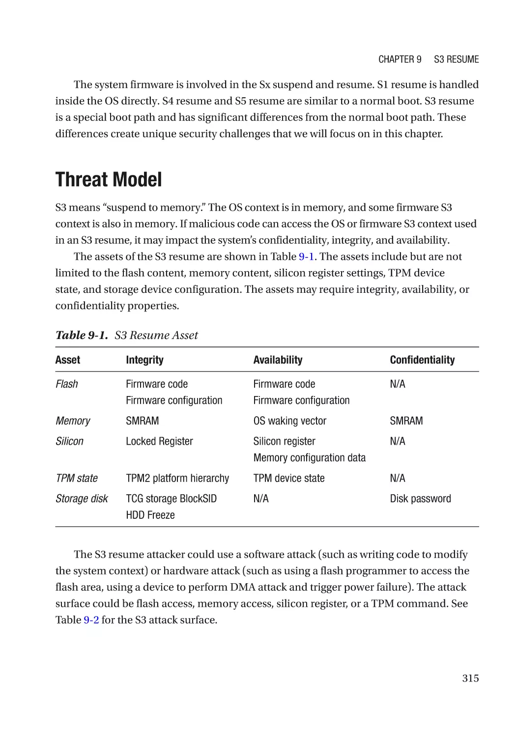 Threat Model