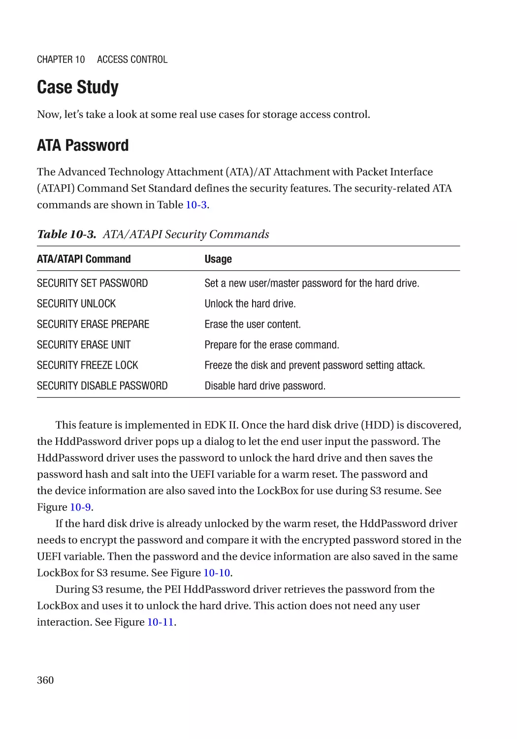 Case Study
ATA Password