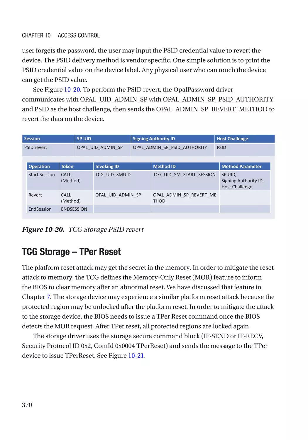 TCG Storage – TPer Reset