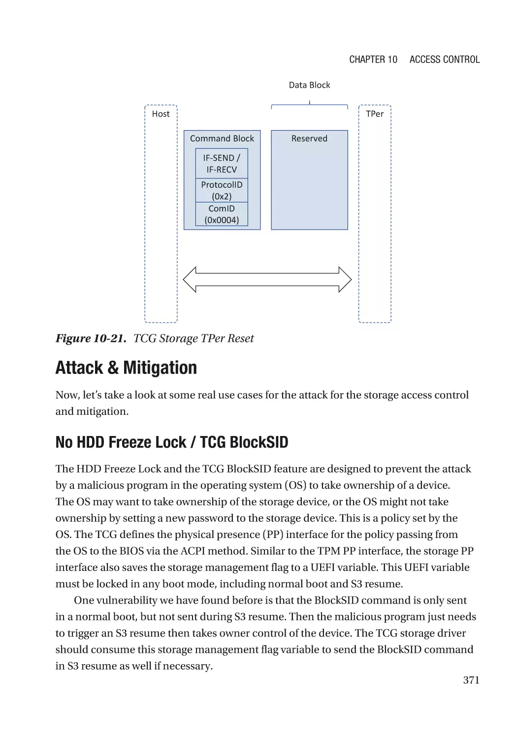 Attack & Mitigation
No HDD Freeze Lock / TCG BlockSID