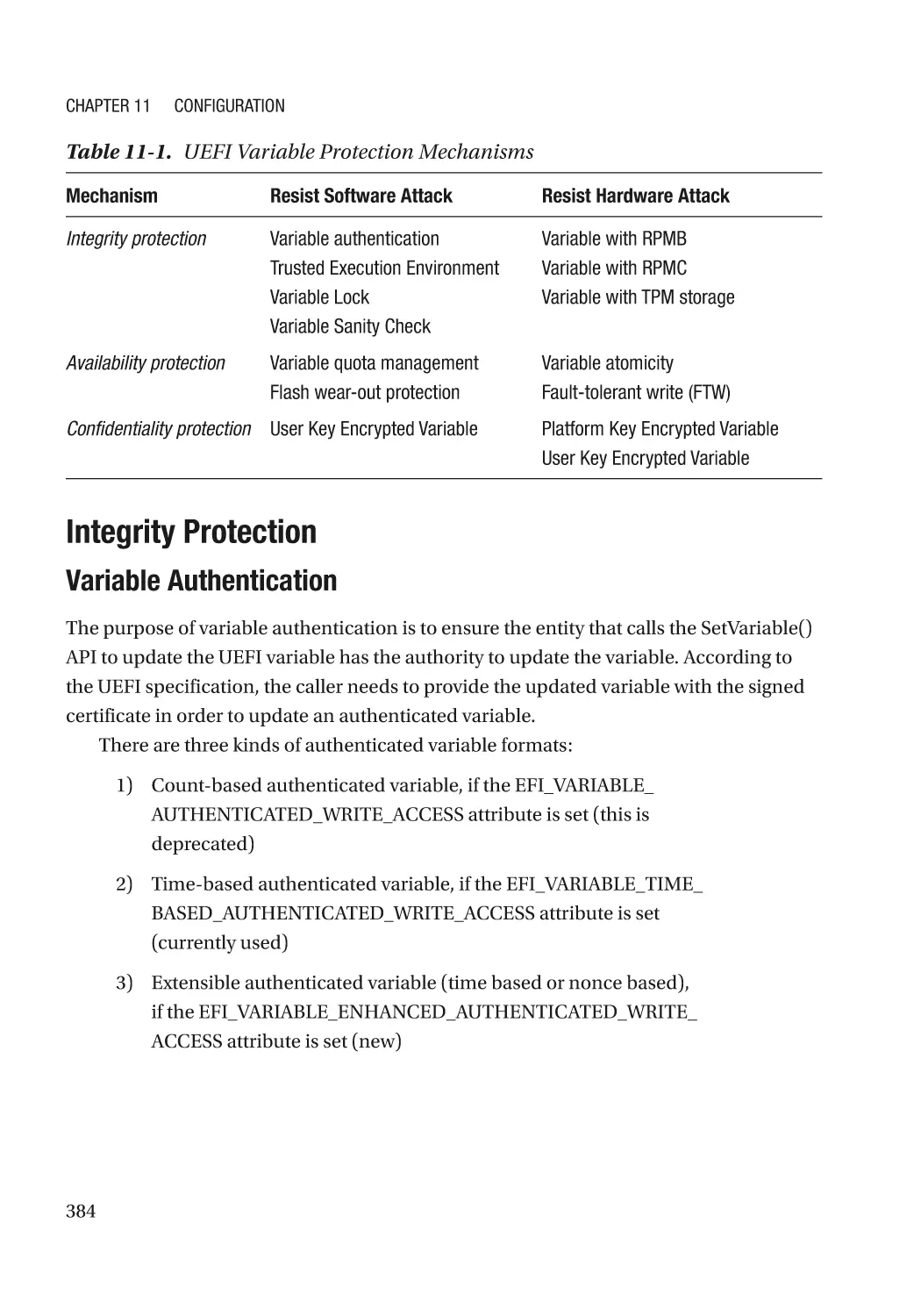 Integrity Protection
Variable Authentication