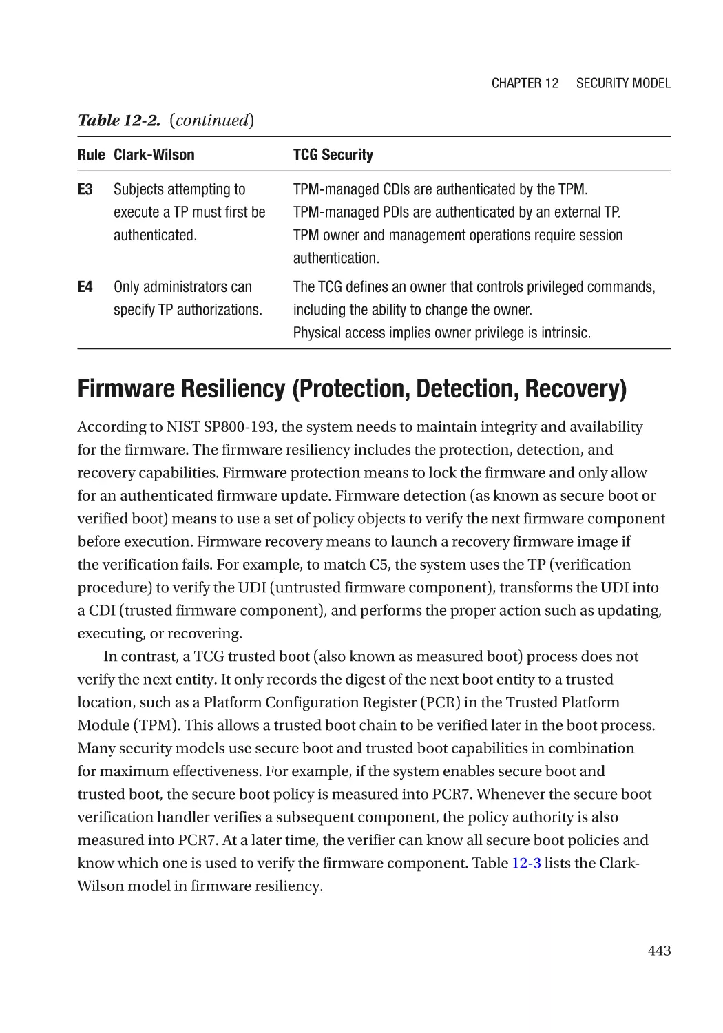 Firmware Resiliency (Protection, Detection, Recovery)