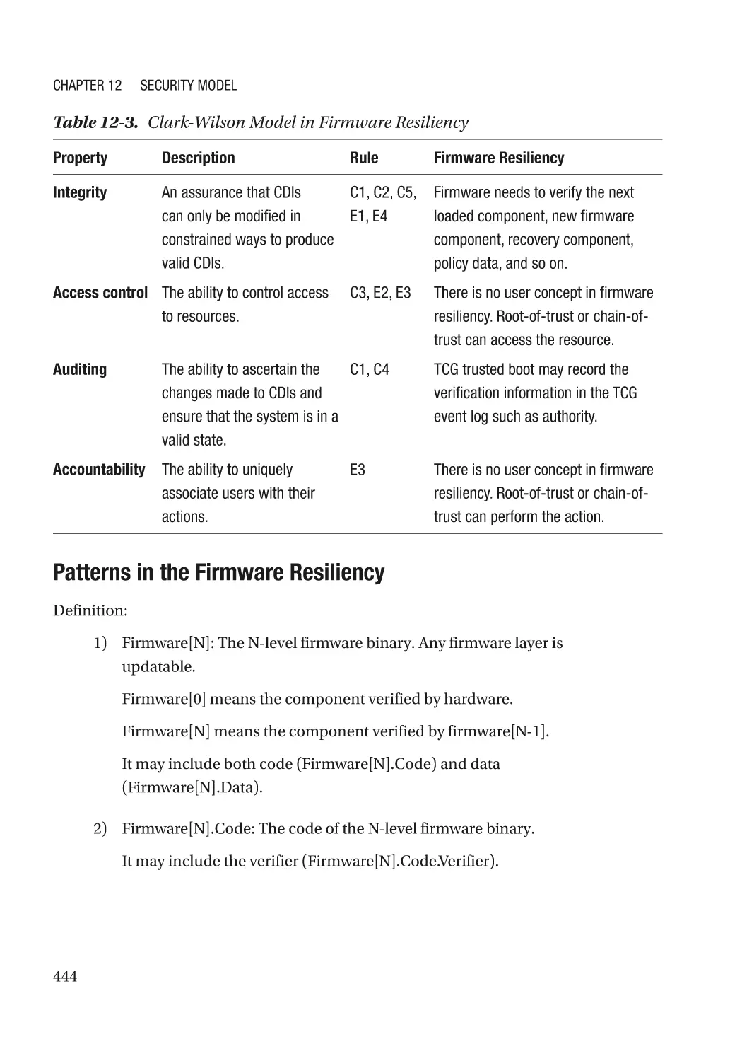 Patterns in the Firmware Resiliency