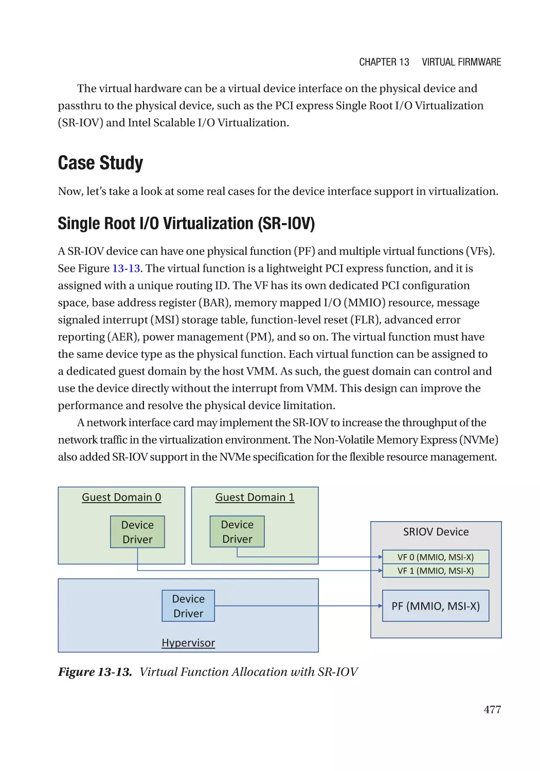 Case Study
Single Root I/O Virtualization (SR-IOV)