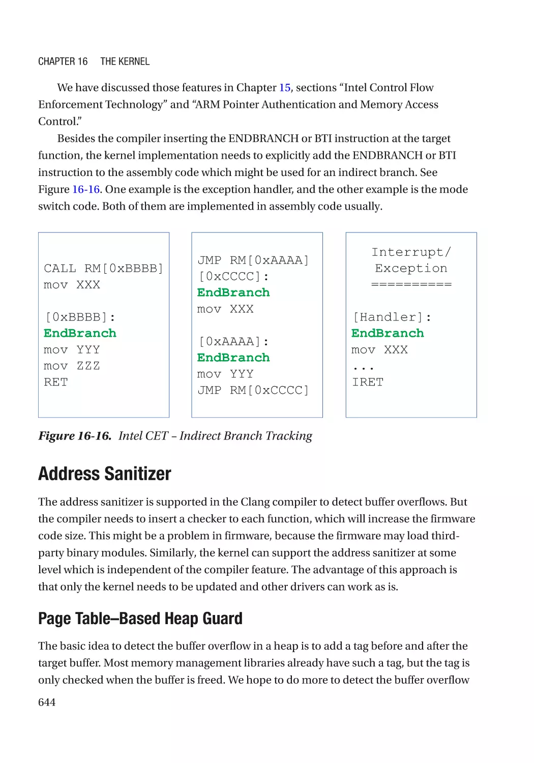 Address Sanitizer
Page Table–Based Heap Guard