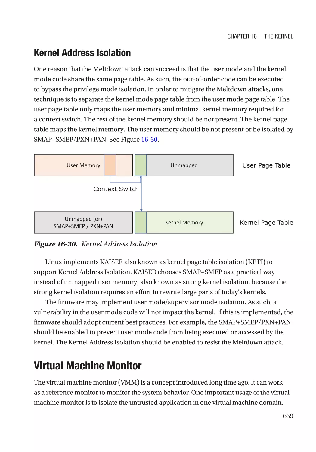 Kernel Address Isolation
Virtual Machine Monitor