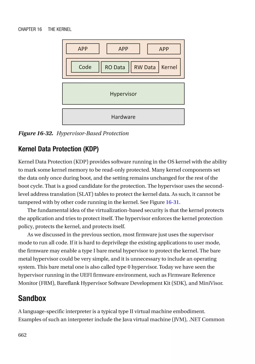 Kernel Data Protection (KDP)
Sandbox