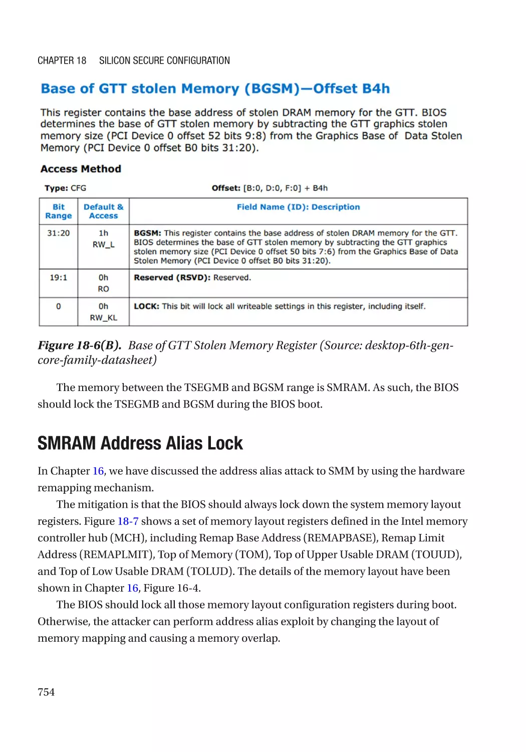 SMRAM Address Alias Lock