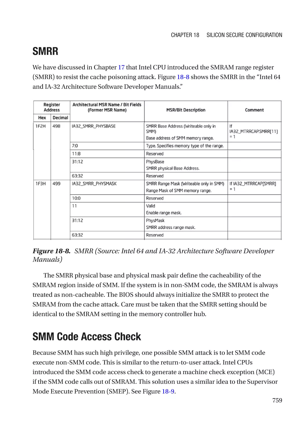 SMRR
SMM Code Access Check
