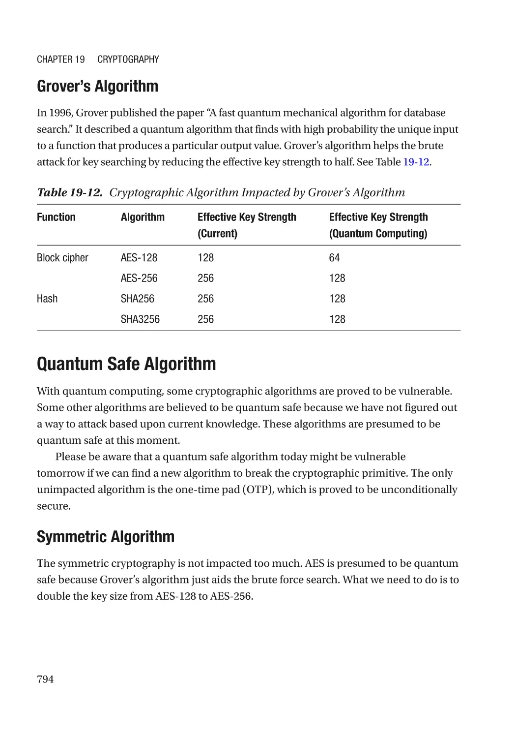 Grover’s Algorithm
Quantum Safe Algorithm
Symmetric Algorithm