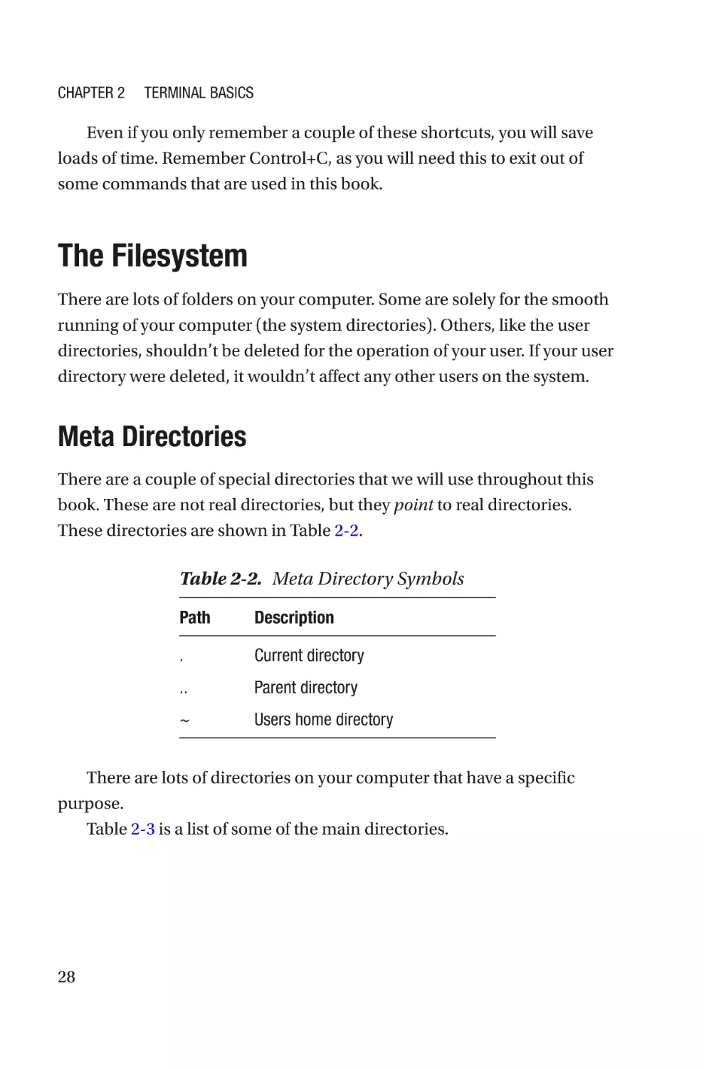 The Filesystem
Meta Directories