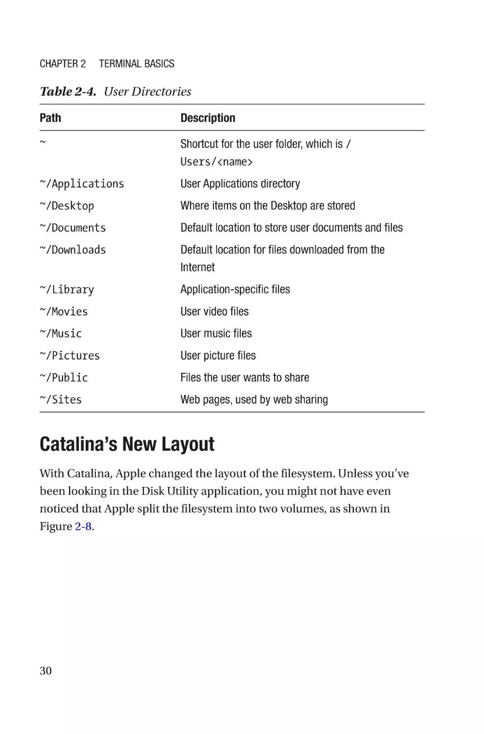 Catalina’s New Layout