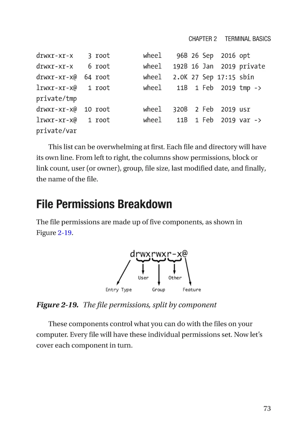 File Permissions Breakdown