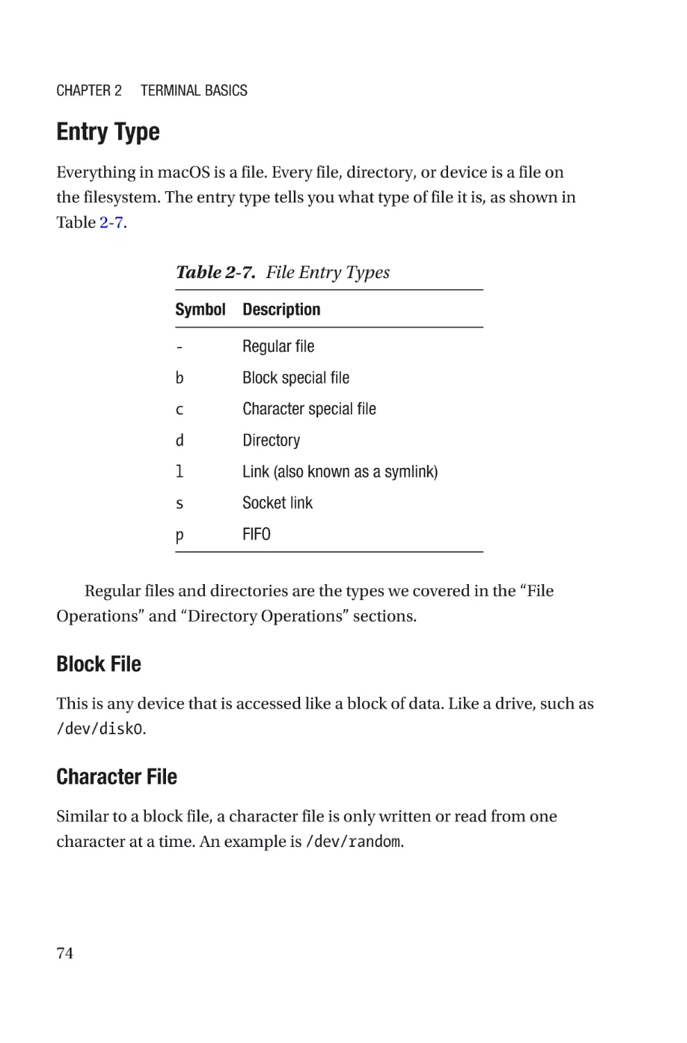 Entry Type
Block File
Character File