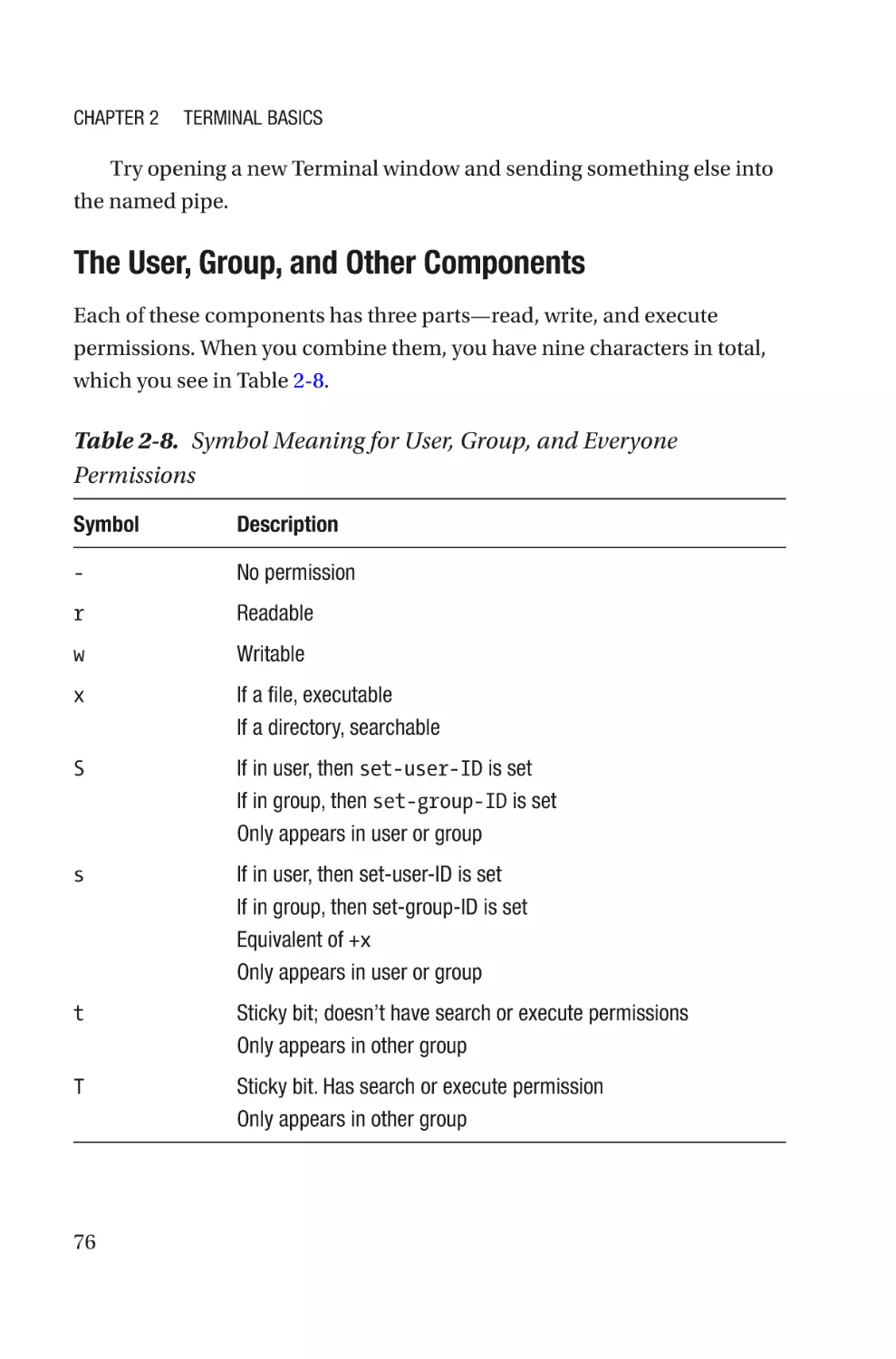 The User, Group, and Other Components