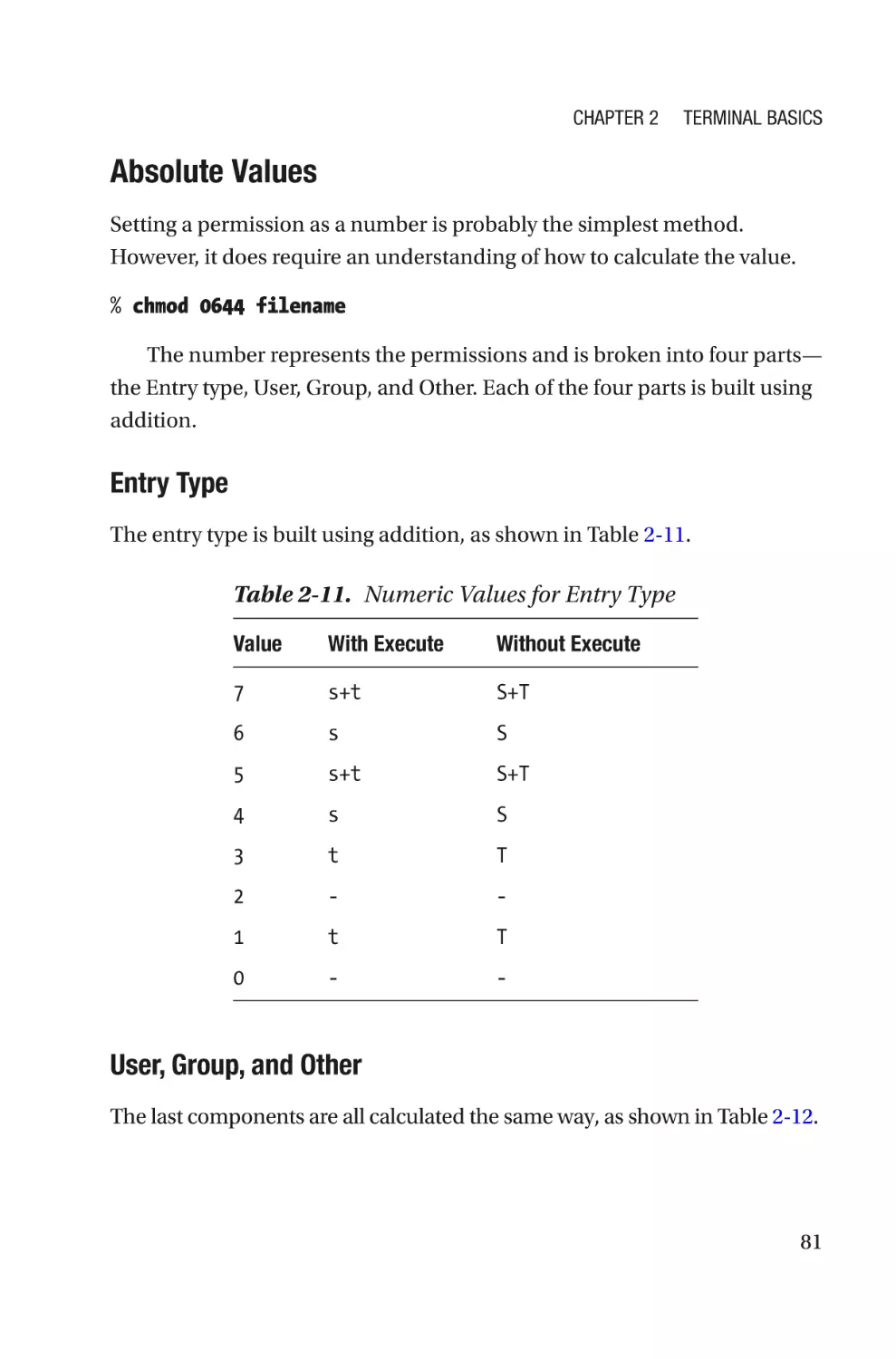 Absolute Values
Entry Type
User, Group, and Other