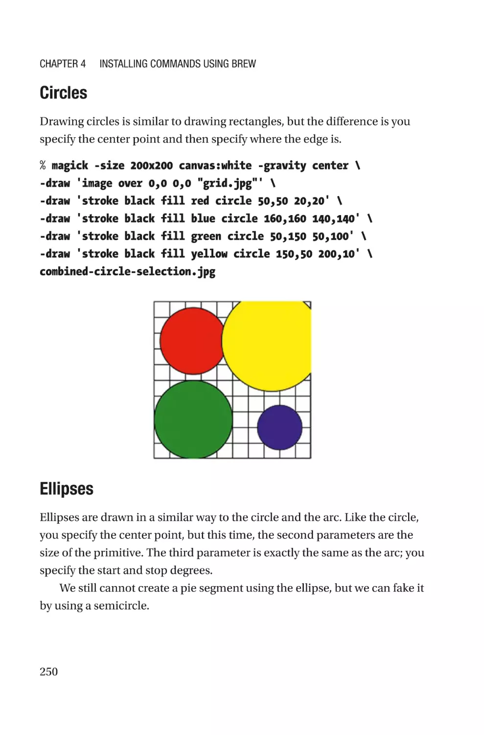 Circles
Ellipses