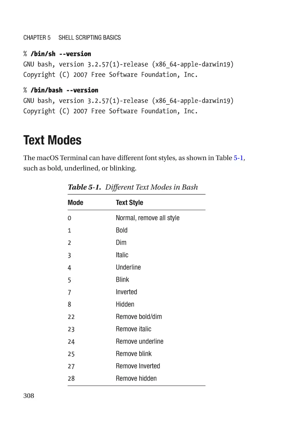 Text Modes