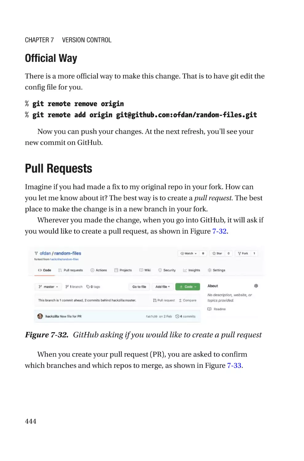 Official Way
Pull Requests