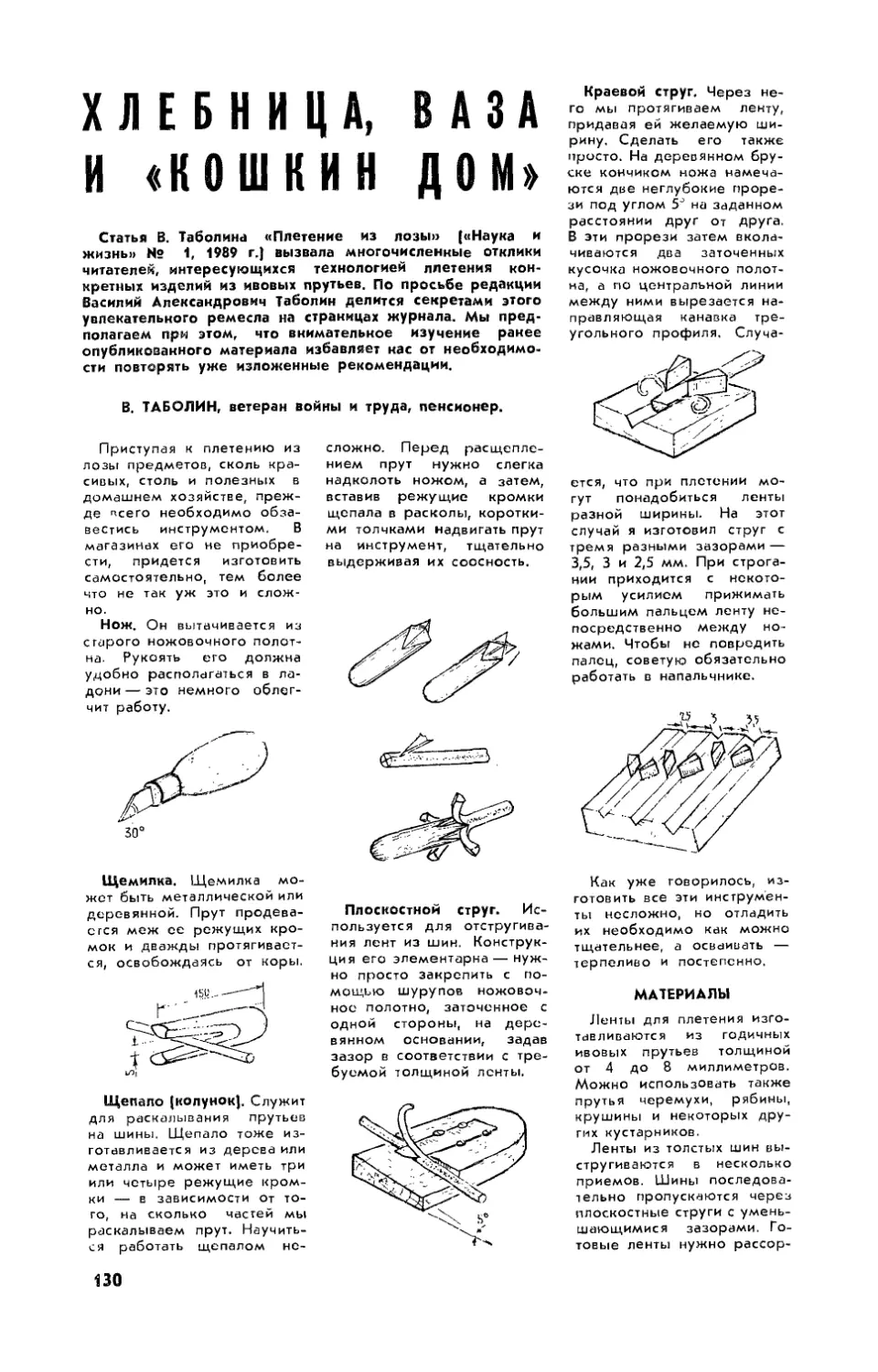 В. ТАБОЛИН — Хлебница, ваза и «кошкин дом»