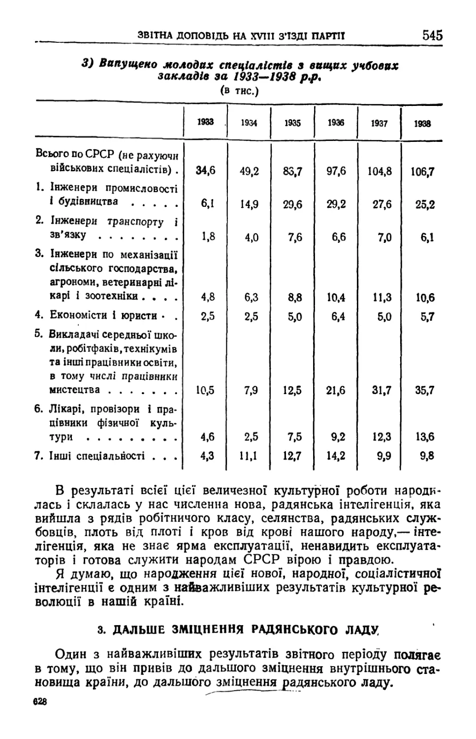 3. Дальше зміцнення радянського ладу