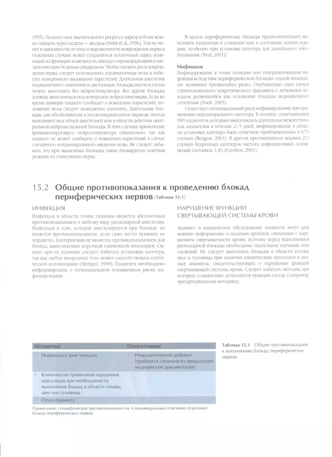 15.2. Общие противопоказания к проведению блокад периферических нервов