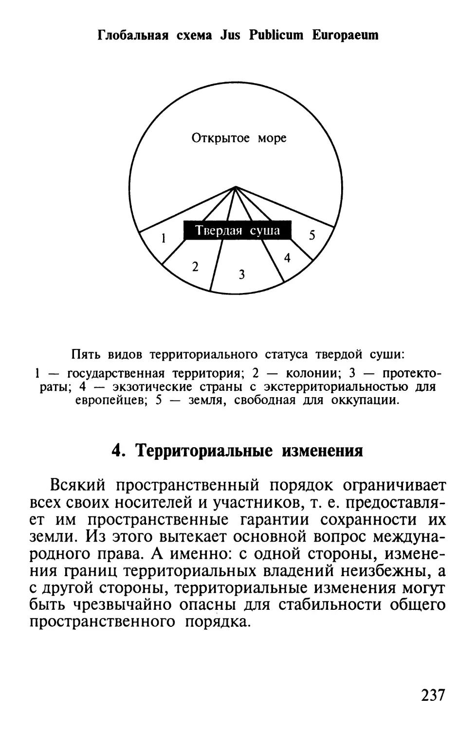 4. Территориальные изменения