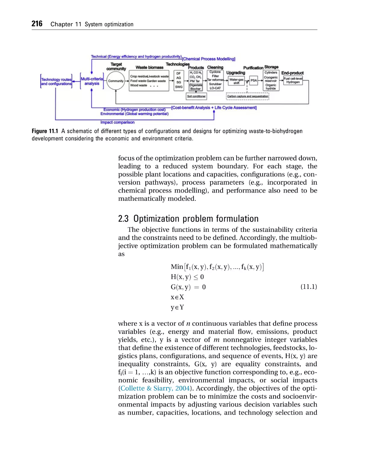 2.3 Optimization problem formulation